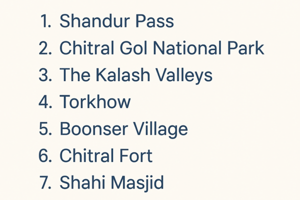 places to visit in chitral top 10 places to visit in chitral