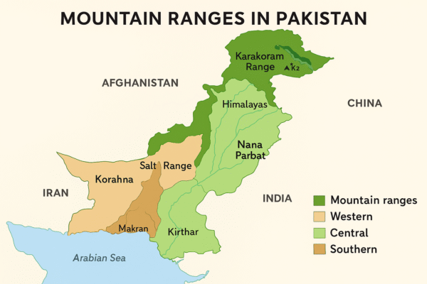 mountain ranges of pakistan
