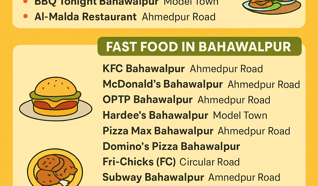 food-in-bahwalpur